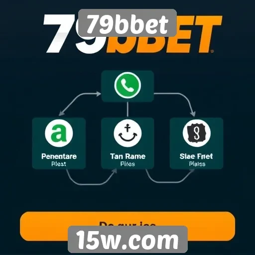 Logo da 79bbet